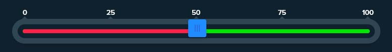 Stake Dice Betting