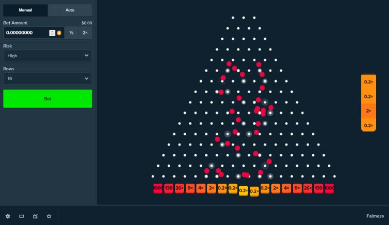 plinko crypto stake