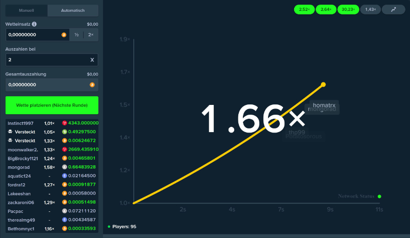 stake-crash