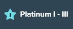 Stake VIP Level Platinum 1 - 3