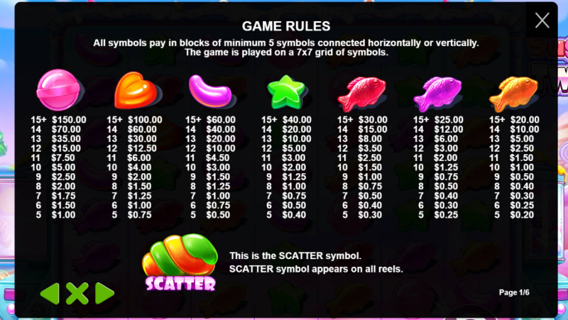 Sugar Twist Slot » Stake's exclusive candy game!